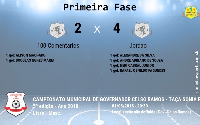 Resultado da partida