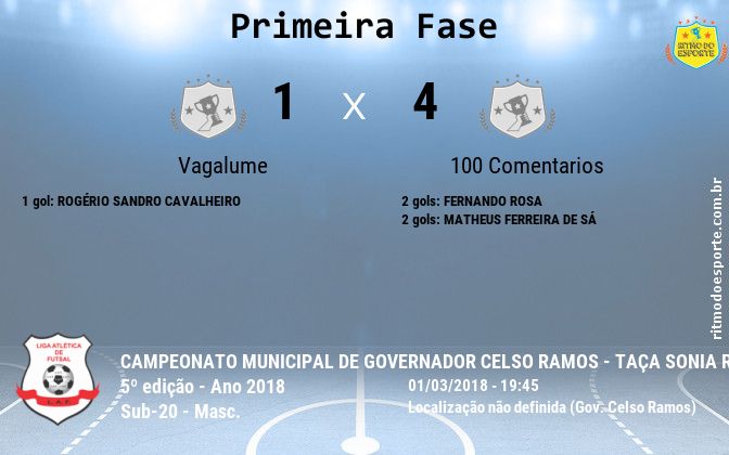 Resultado da partida