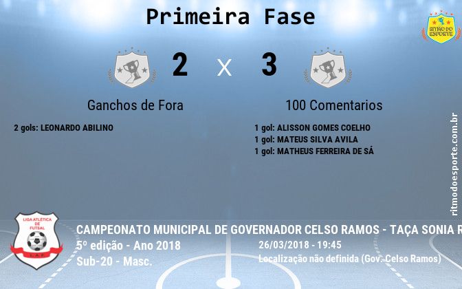 Resultado da partida