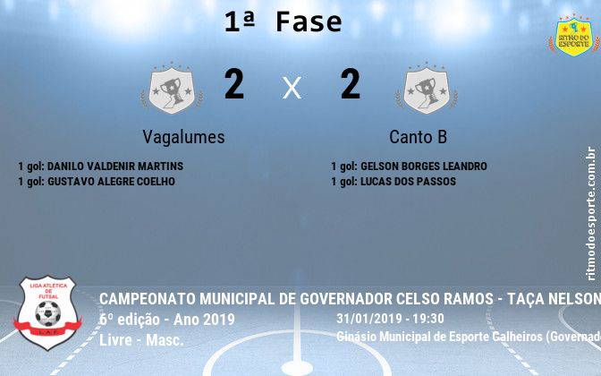 Resultado da partida