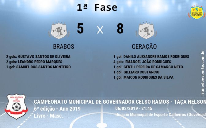 Resultado da partida