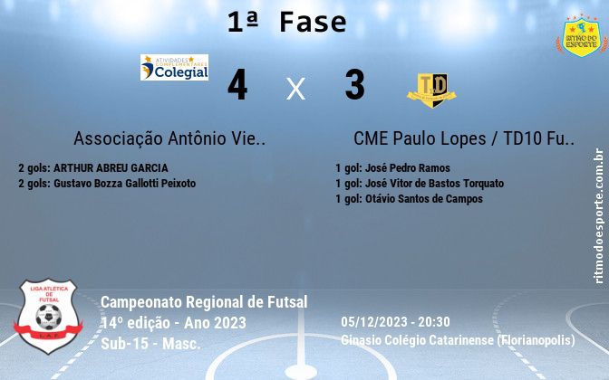 Resultado da partida