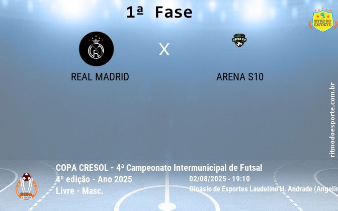 Resultado da partida