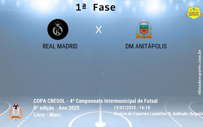 Resultado da partida