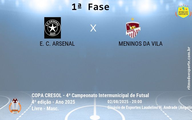 Resultado da partida