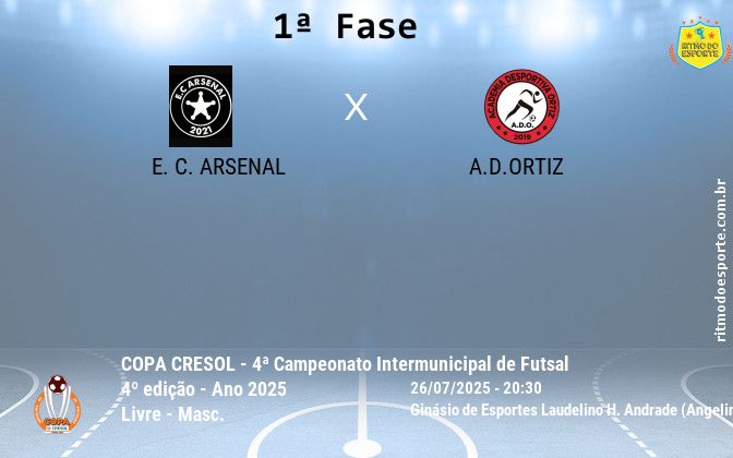 Resultado da partida
