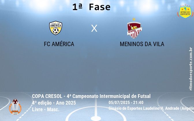 Resultado da partida