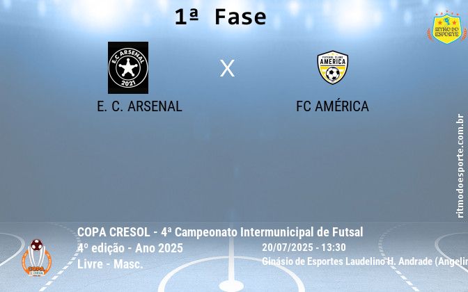 Resultado da partida