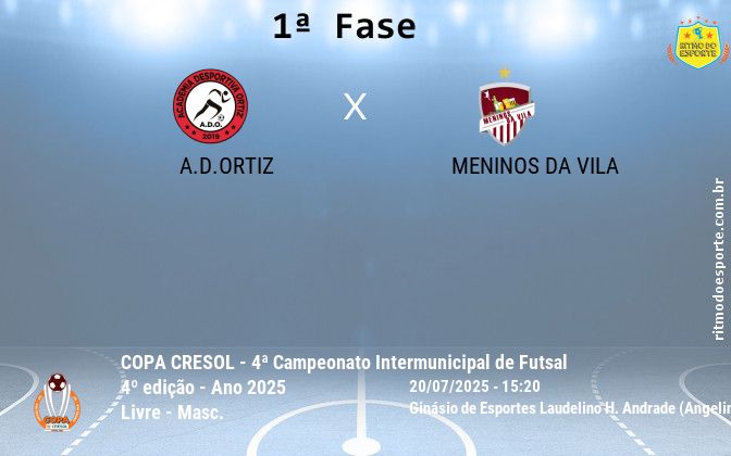 Resultado da partida
