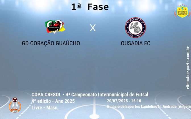 Resultado da partida