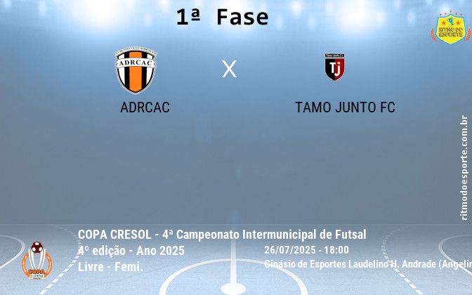 Resultado da partida