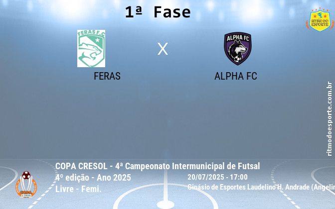 Resultado da partida
