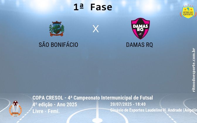 Resultado da partida