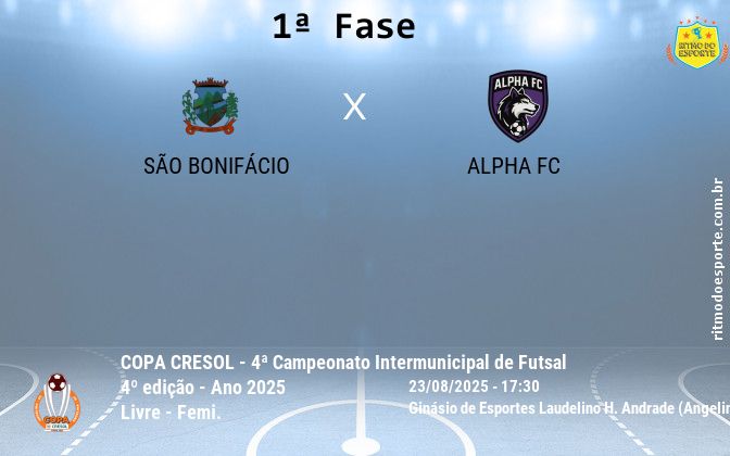 Resultado da partida