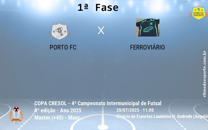 Resultado da partida