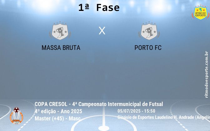 Resultado da partida