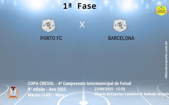 Resultado da partida