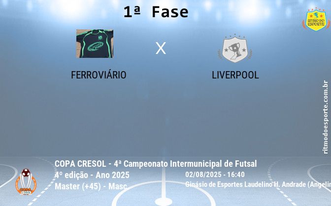 Resultado da partida