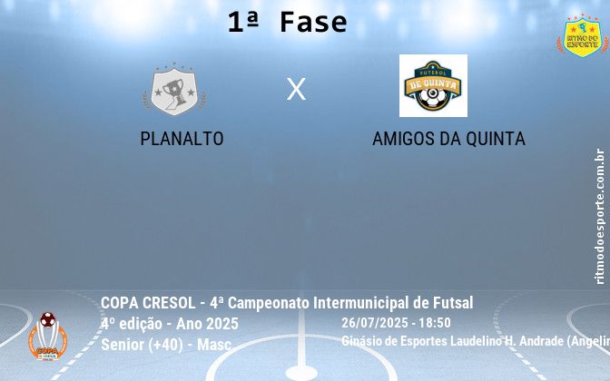 Resultado da partida