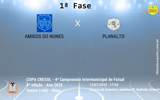Resultado da partida