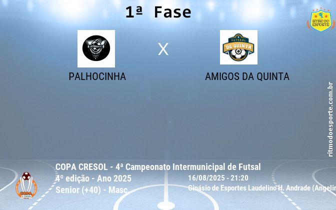 Resultado da partida