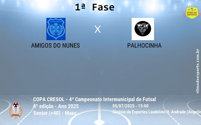 Resultado da partida