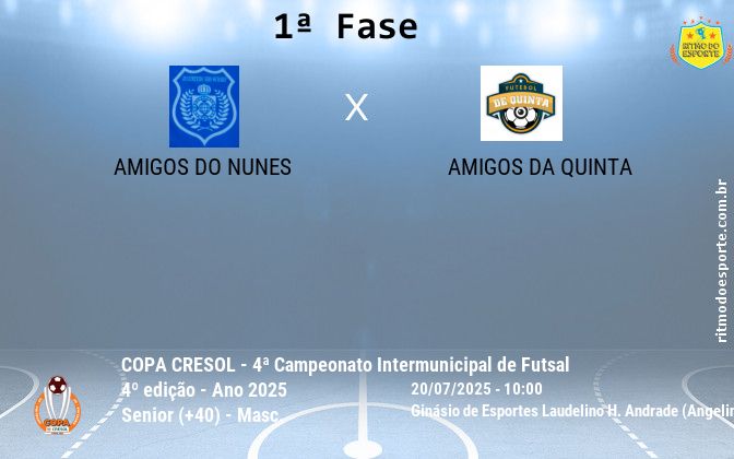 Resultado da partida