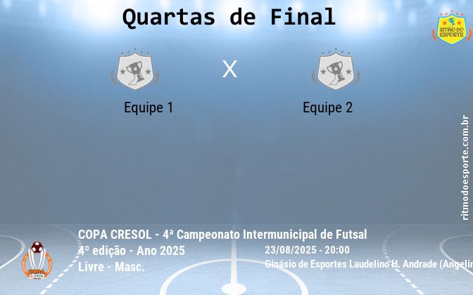 Resultado da partida