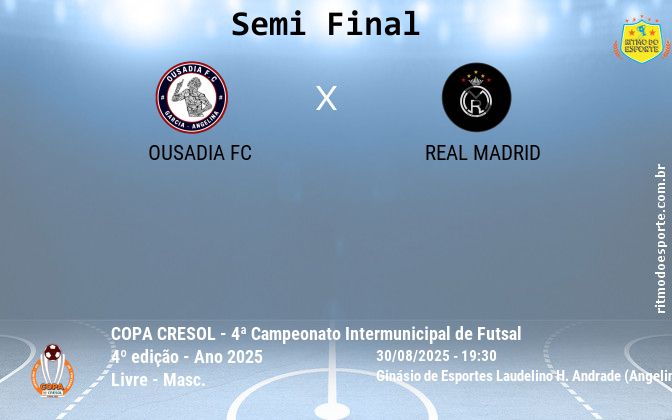 Resultado da partida