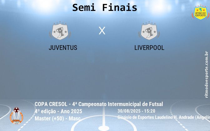Resultado da partida