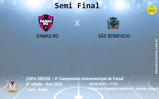 Resultado da partida