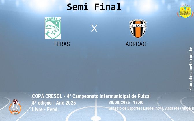Resultado da partida