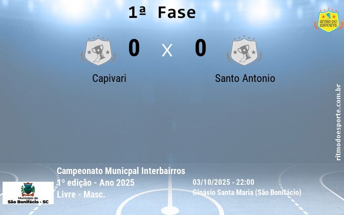 Resultado da partida
