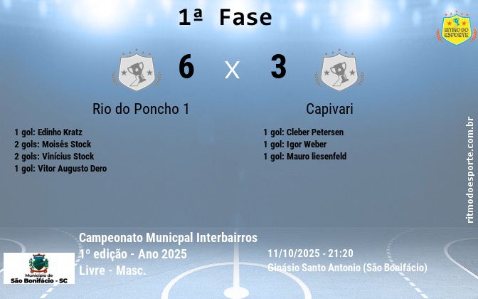 Resultado da partida