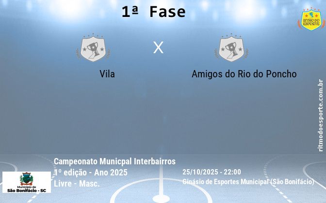 Resultado da partida