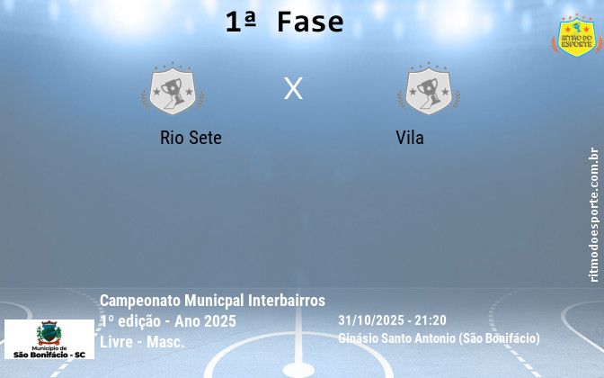 Resultado da partida