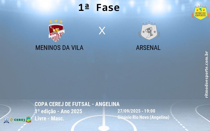 Resultado da partida