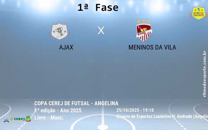 Resultado da partida