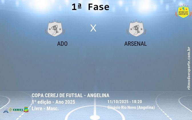 Resultado da partida