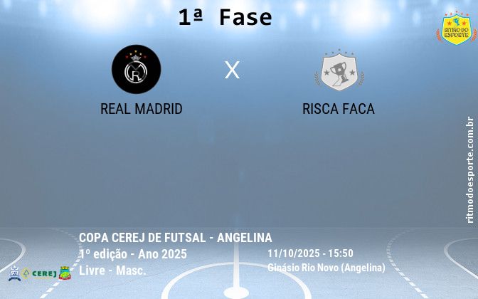 Resultado da partida