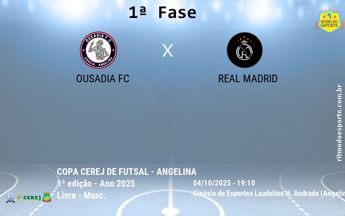 Resultado da partida