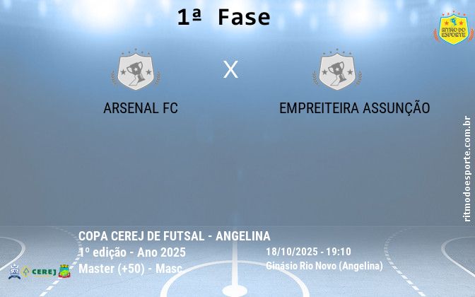 Resultado da partida