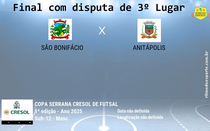 Resultado da partida