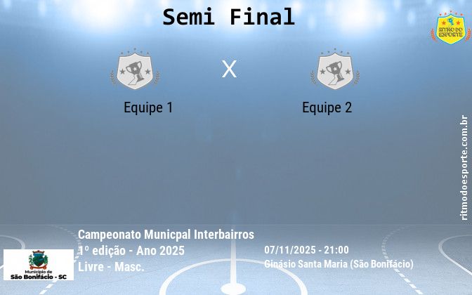 Resultado da partida