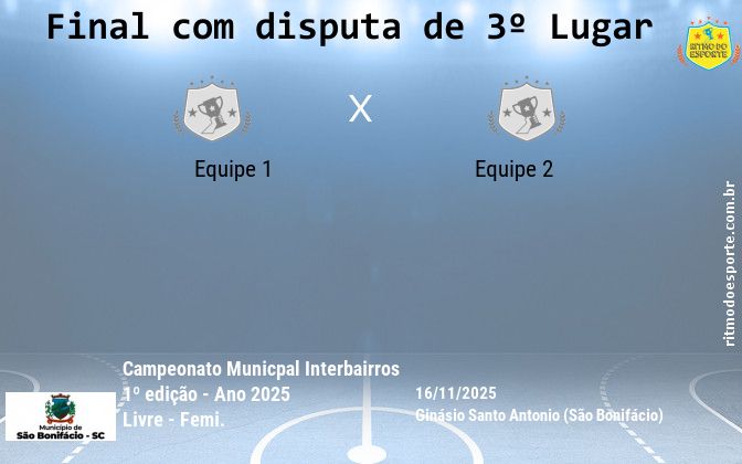 Resultado da partida